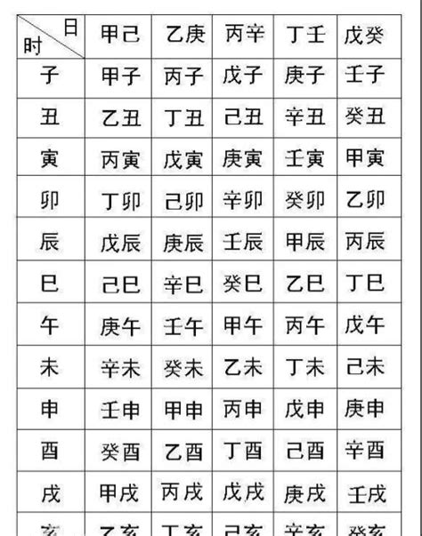 出生日期命格|八字格局免费查询,生辰八字命格测算免费